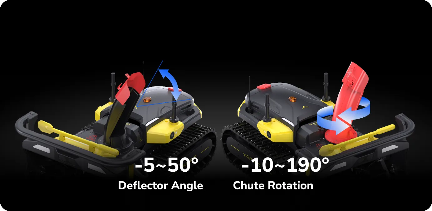 Precise Snow Throwing - Yarbo snow blower robot feature for Ottawa homes