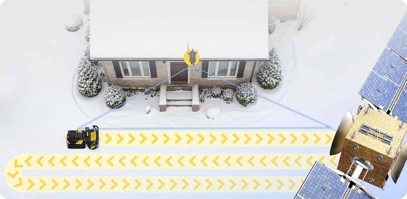 Smart Route Planning - Yarbo snow blower robot feature for Ottawa homes